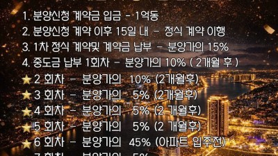 베트남에서 가장 살기 좋은 도심에서 지속 가능한 투자 가치의 새로운 상징으로 등장하는 CAPITAL SQUARE